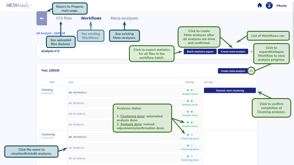 experiments-workflows